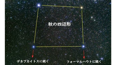 四角星意義|星空／秋の四辺形 » 趣味は天体望遠鏡で星座観測